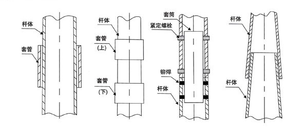 挑臂和加长杆链接采用插接、套接和法兰连接